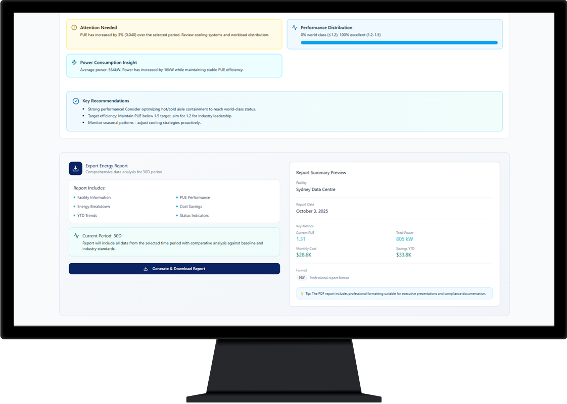 Automated energy reporting with export capabilities for compliance documentation and executive presentations